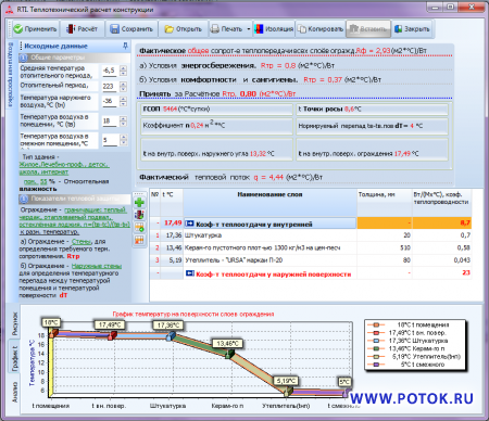 Новое в RTI