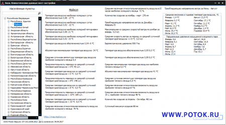 Изменения в программе RTI