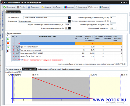 Изменения в программе RTI