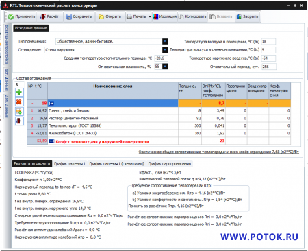 Изменения в программе RTI