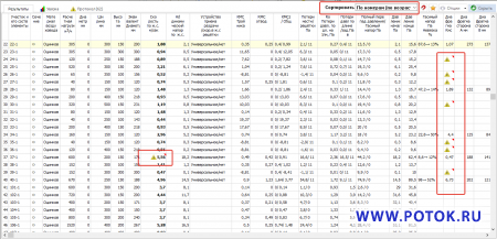 Изменения в программе VSV/VSV-CAD