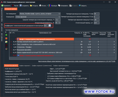 Изменения в программе RTI